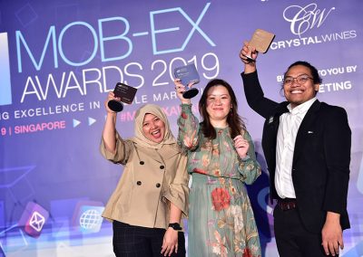 Mob-ex award 2019 Photo Gallery